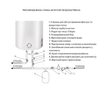 Водонагрівач електричний Thermo Alliance 80 л SLIM вертикальний, мокрий ТЕН 1,5 кВт D80V15Q2