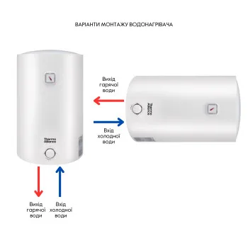 Водонагреватель электрический Thermo Alliance 50 л универсальный, мокрый ТЭН 1,5 кВт D50VH15Q2
