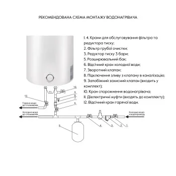 Водонагреватель электрический Thermo Alliance 50 л SLIM вертикальный, мокрый ТЭН 1,5 кВт D50V15Q1