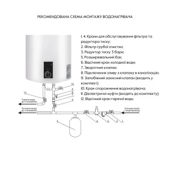 Водонагреватель электрический Thermo Alliance 50 л вертикальный, сухой ТЭН 2,0 кВт D50V20J2(D)K