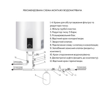 Водонагрівач електричний Thermo Alliance 100 л вертикальний, сухий ТЕН 2,0 кВт D100V20J3(D)K