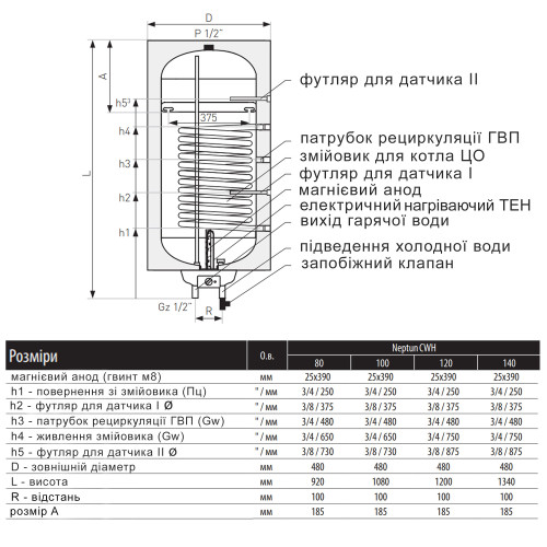 Водонагрівач електричний комбінований Thermo Alliance Neptun вертикальний 140 л. т.о. 0,95 кв.м лівий, мокрий ТЕН 2,0 кВт (CWH 14048 11S L)