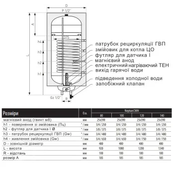 Водонагреватель электрический комбинированный Thermo Alliance Neptun вертикальный 100 л. т.о. 0,6 кв.м левый, мокрый ТЭН 1,5 кВт (CWH 10048 8S L)