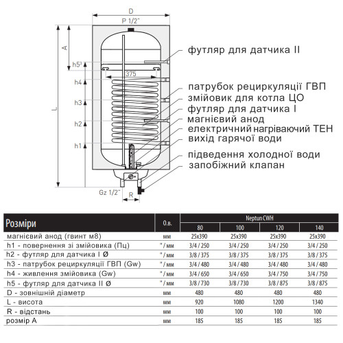 Водонагрівач електричний комбінований Thermo Alliance Neptun вертикальний 120 л. т.о. 0,95 кв.м лівий, мокрий ТЕН 2,0 кВт (CWH 12048 11S L)
