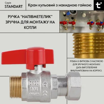 Кран шаровой Thermo Alliance Standart 3/4