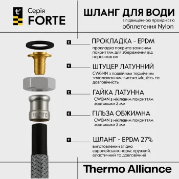 Шланг для воды Thermo Alliance Forte D10 (усиленный) 50 см NYLON 1/2