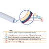 Труба Thermo Alliance PEX-A EVOH White 5 шарів 16х2 мм (600 м) Spain
