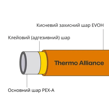 Труба PEX-A EVOH Orange 20х2мм (240м) Spain