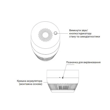 ZigBee Бездротовий датчик диму ZB-ZSA