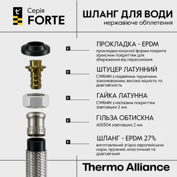 Гибкая подводка для смесителя Thermo Alliance Forte М10 50 см TAF387W50